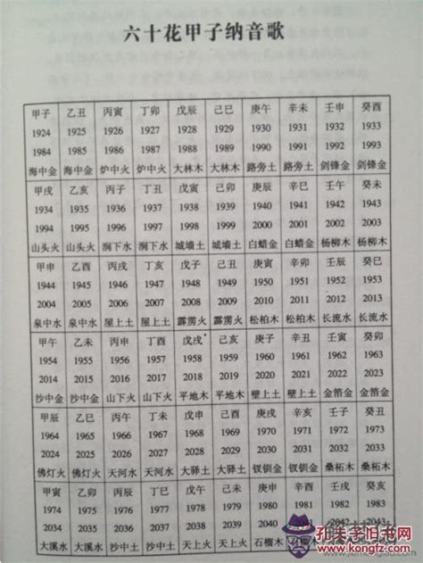 車牌號碼數字吉凶對照表|【車牌號碼數字吉凶表】㊙車牌號碼數字吉凶大全！手機號碼快來。